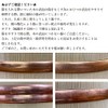 Hinoki Round Hot Tub, 8.7 inches (22 cm)