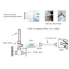 TULGIGS ION Filter TG300 - Premium Bidet Water Filter Set