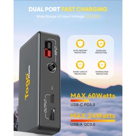 Portable Solar Charger Controller for Solar Panel, DC7909/Anderson Input 9.6V-32V, 24W USB-A/60W USB-C Fast Charging Output Port, Intelligent Restart Charging Protection