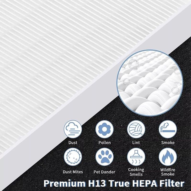 AQUA GREEN HPA300 HEPA Filter Replacement for Honeywell HPA300 Series