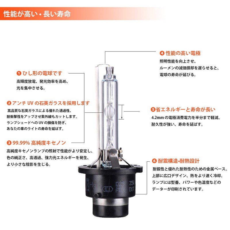 Briteye Car Headlight HID D2S 35W 8000K Bulb, High Luminance,