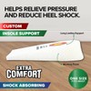 [4 Pair] 1st Care Heel Support, Easy to Wear and