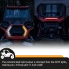 WSAYS 2019-23 Front Rear Fang Accent Tail Light Kits Fits
