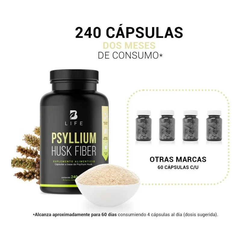 Fibra De Psyllium Husk De 240 Cápsulas Psyllium Husk B