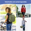 DERJUNSTAR Breast pump travel bag, Spectra Pump Backpack, Mini Pumping