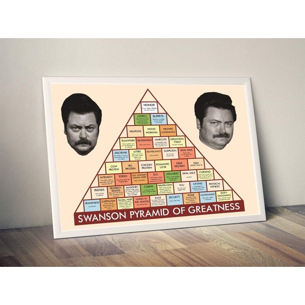 Ron Swanson Pyramid of Greatness Limited Poster Artwork - Professional