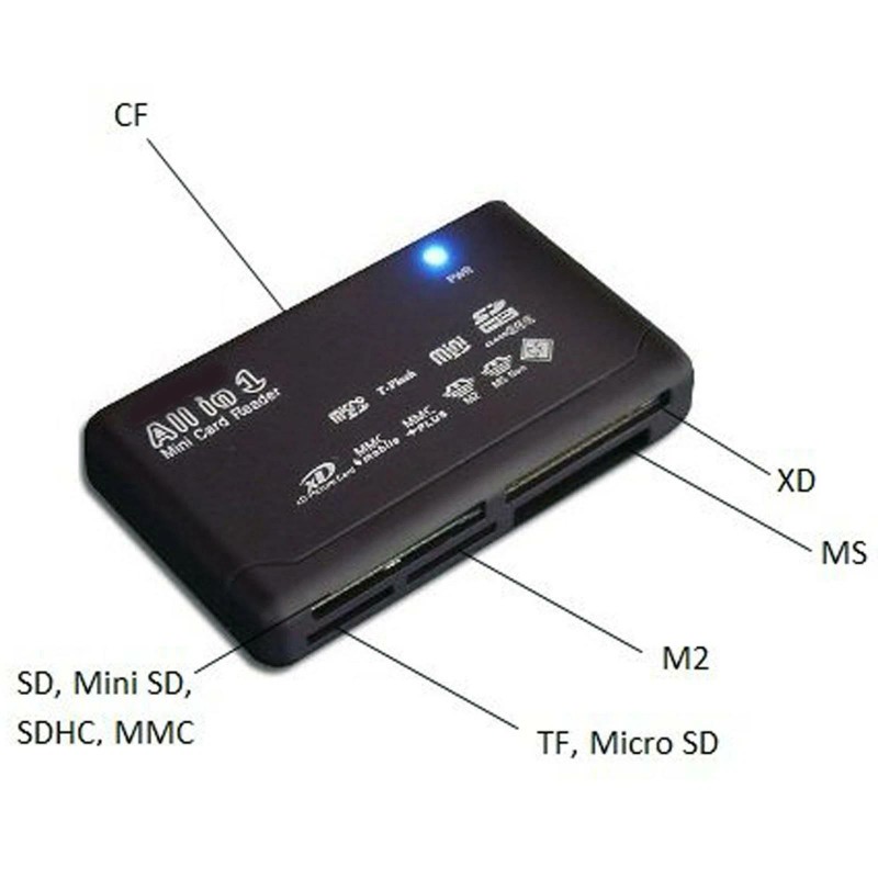 LUPO Memory Card Reader All in One 1 USB Adapter