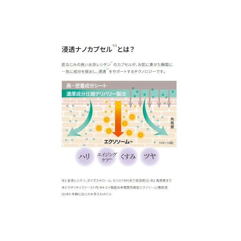 QUALITY 1st Derma Laser Super Exosome 100 Facial Sheet Mask