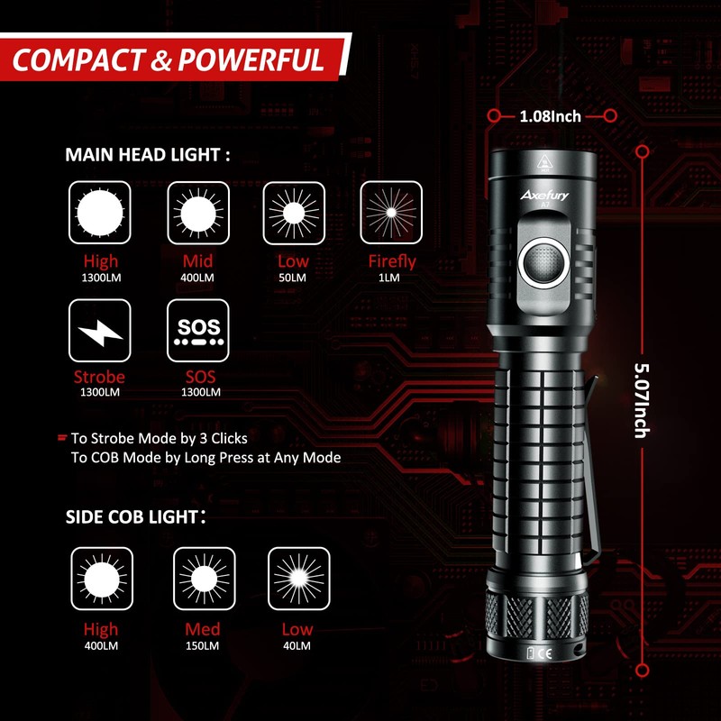 axefury Flashlight, Rechargeable Magnetic LED Flashlight High Powered 1300 Lumens,Tactical