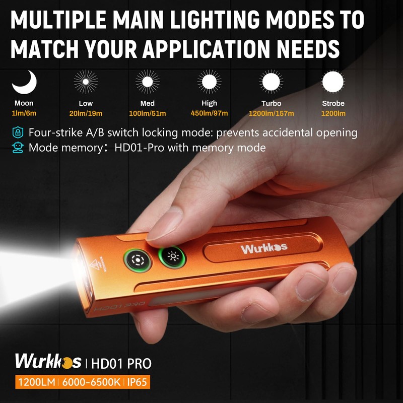 Wurkkos HD01 PRO 6-in-1 Flashlight 1200LM Flat EDC Flashlight with