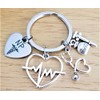 Kit's Kiss NP Nurse Practitioner Keychain Nurse Practitioner Gift NP