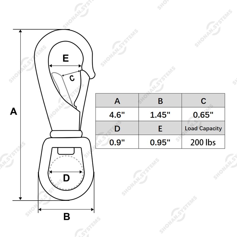 SHONAN Large Stainless Steel Swivel Snap Hooks, 2 Pack 4.6