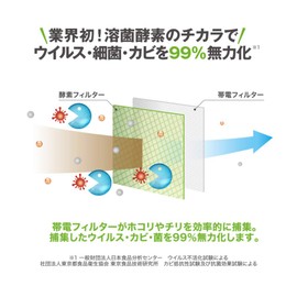 Virus Block Ventilation Filter Mildew Fungus 99% Neutralizes Fungi Enzyme Formulation, Just Stick, No Cover Required, 8.3 x 8.3 inches (21 x 21 cm), Set of 3, Star Filter, Inlet Inlet, Dust, PM2.5