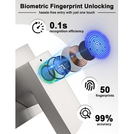 Tinewa Fingerprint Door Lock, Biometric Door Knob with Smart Lock, Keyless Entry Door Handle with App, Bedroom, Office, Hotel, Pantry, Satin Nickel
