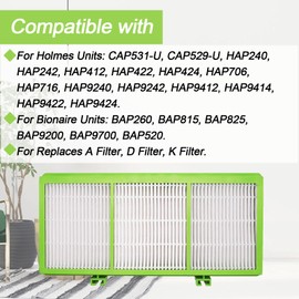 IOYIJOI Filter Compatible with Holmes Aer1 Series, Replacement Parts # HAPF300AH-U4R, HAP242-NUC (4 True Replacement + 8 Booster Pre-Filter)