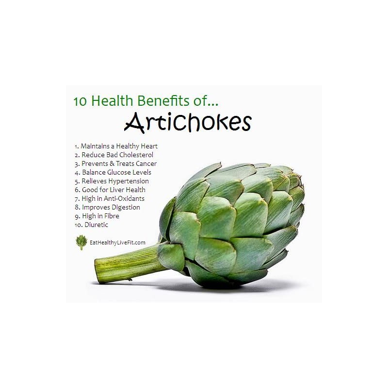 Organic Artichoke/Inulin Powder | 100% Pure & Natural, Plant-Based Superfood,