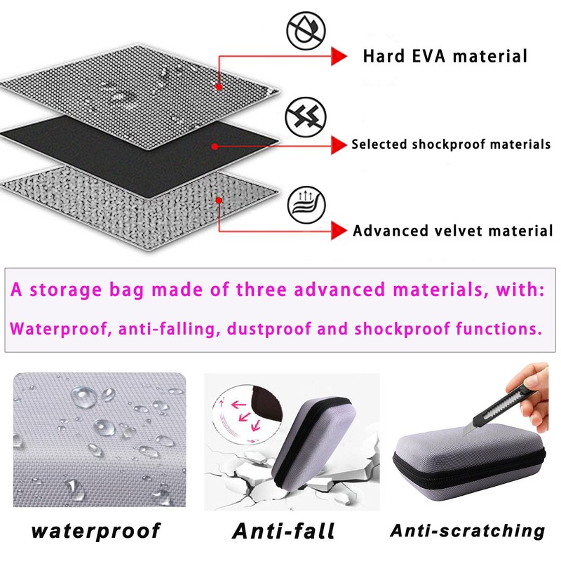 JINMEI Hard EVA Carrying Storage Case Compatible with Retroid Pocket