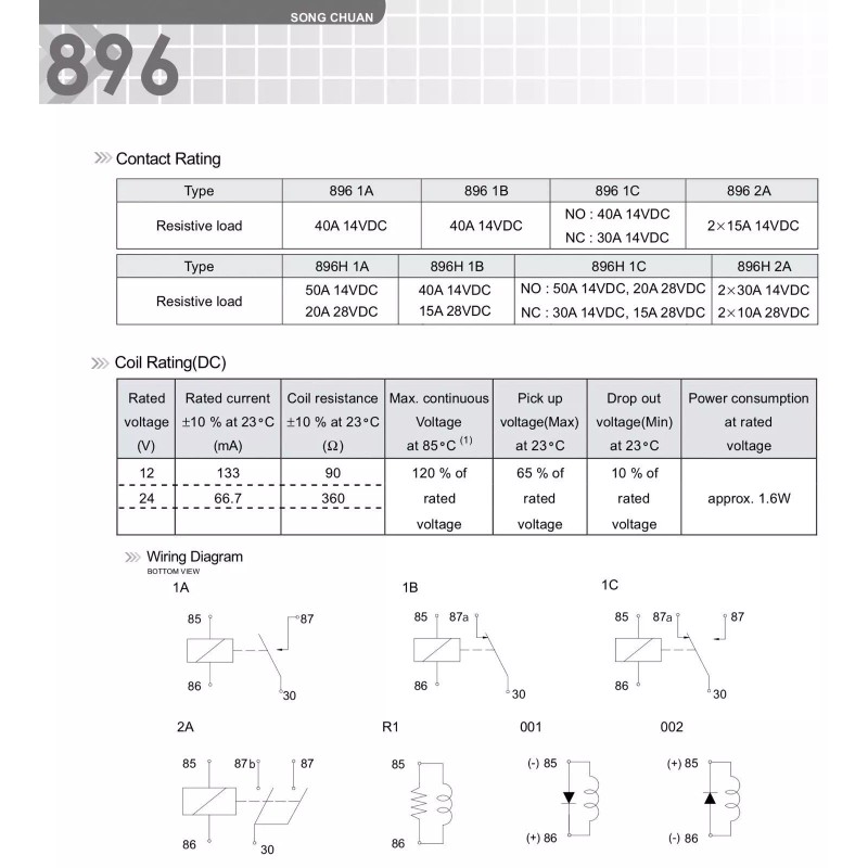 Song Chuan 2x Song Chuan 896H-1CH-D1SF-