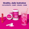 Ultima Replenisher Daily Electrolyte Powder Drink Mix – Sugar Free