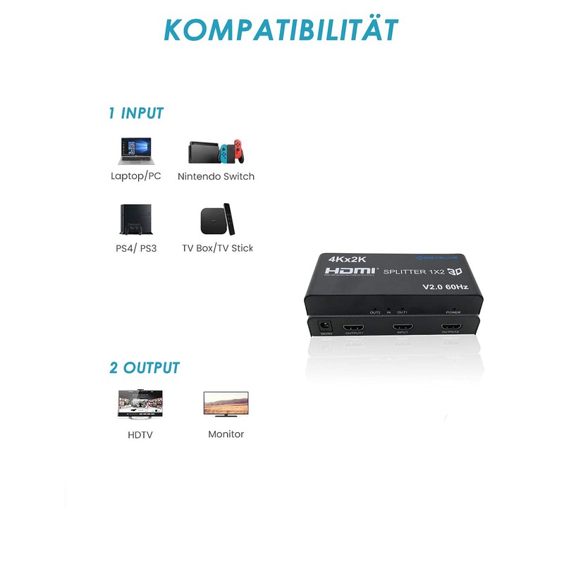 GigaBlue Ultra 4K HDMI 1.4 Splitter 4K 30Hz for TV,