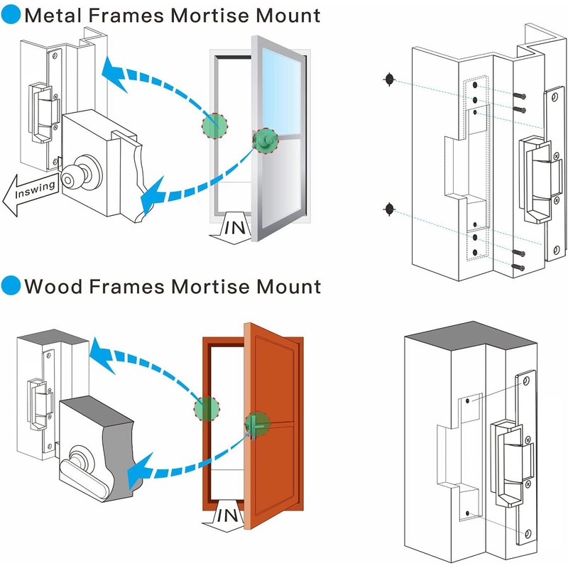YUHANUS Electric Strike Door Lock Fail-Secure NO Mode 12V DC