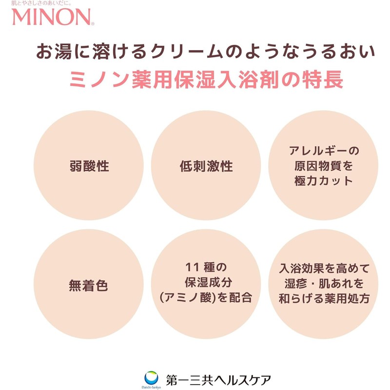 ミノン 薬用保湿入浴剤 敏感肌 荒れ症 しっしん 保湿 乾燥対策 弱酸性 低刺激性 医薬部外品