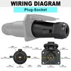 CXTM 7 Pin Trailer Plug with Waterproof Seal, Trailer Side