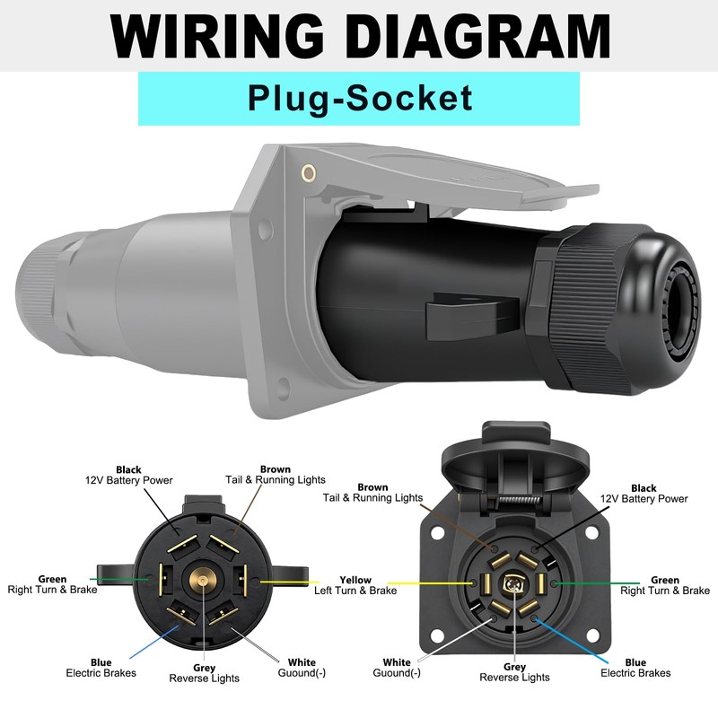 CXTM 7 Pin Trailer Plug with Waterproof Seal, Trailer Side