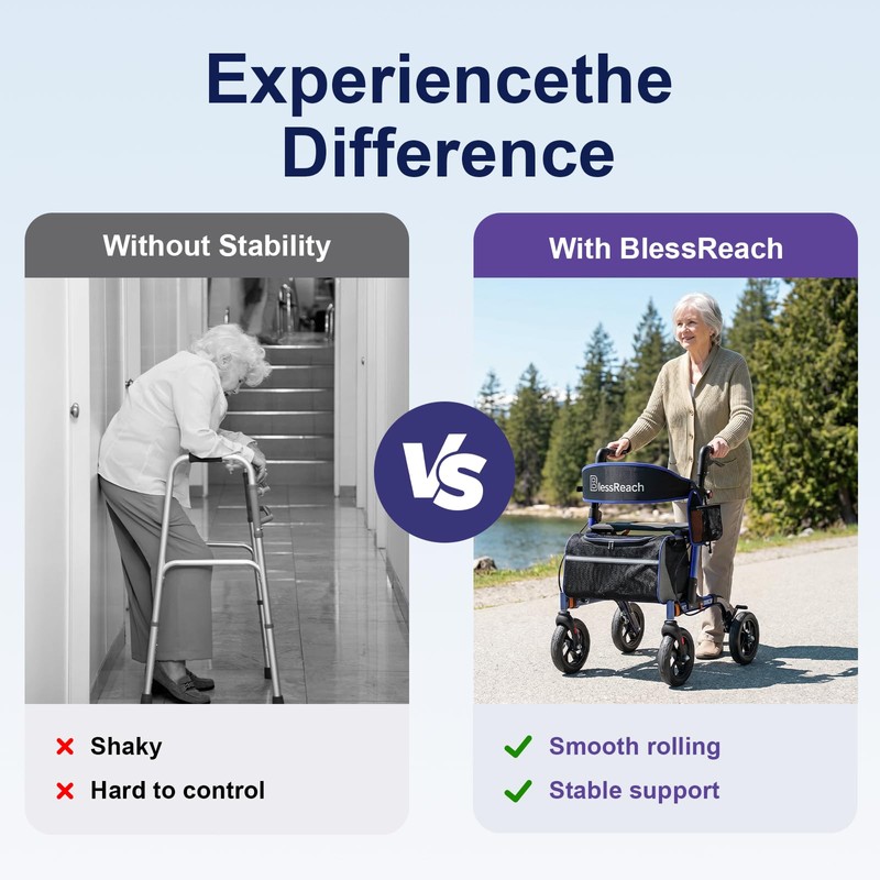 BlessReach Rollator Walkers for Seniors with Seat, Lightweight Walker, Blue
