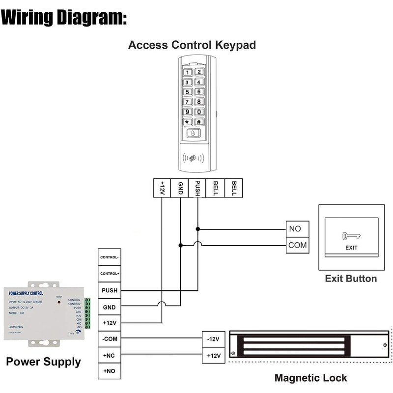 Electric Magnetic Lock 500KG/1200LBS Holding Force Electromagnet Lock 12V Fail