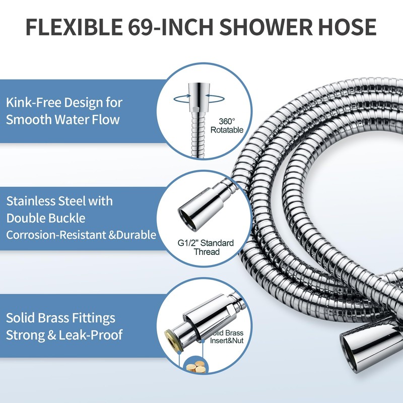 BRIGHT SHOWERS Stainless Steel Grab Bar Set – Includes Handheld