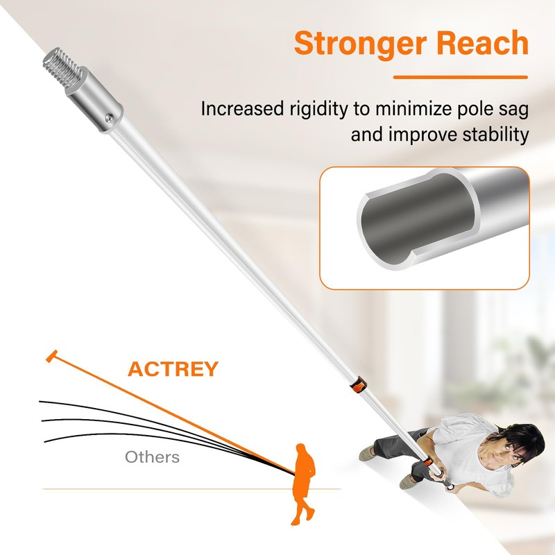 ACTREY Light Bulb Changer for High Ceilings with Extension Pole