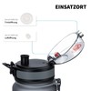 720°DGREE Original Replacement Sealing Set for your "uberBottle" Drinking Bottle