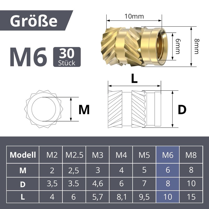 ORTAVA M6 Thread Insert, Pack of 30 Press-in Nuts, Brass