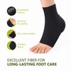 Bukihome Achilles Tendon Support Sleeves - Gel Padded Compression Socks