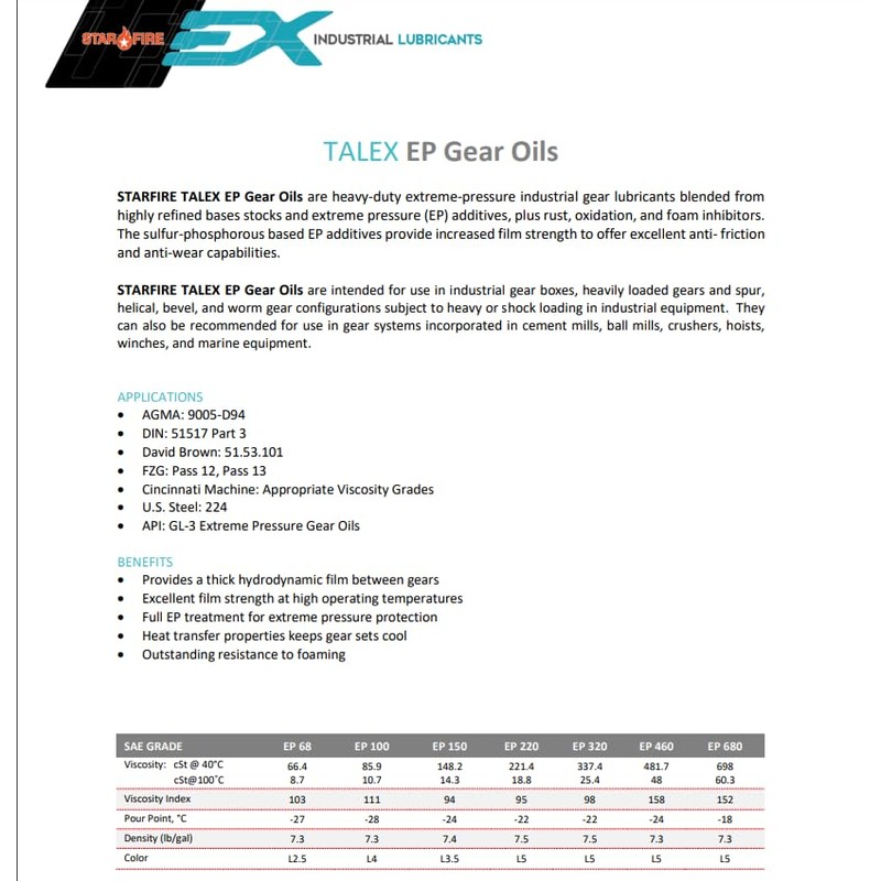 TALEX EP 220 Gear Oil (5gl)