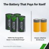 BEVIGOR Rechargeable C Batteries, 5000mAh 1.2V NiMH Precharged C Cell