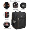 Makeup Backpack Professional Cosmetic Artist Bag Extra Large Travel Train
