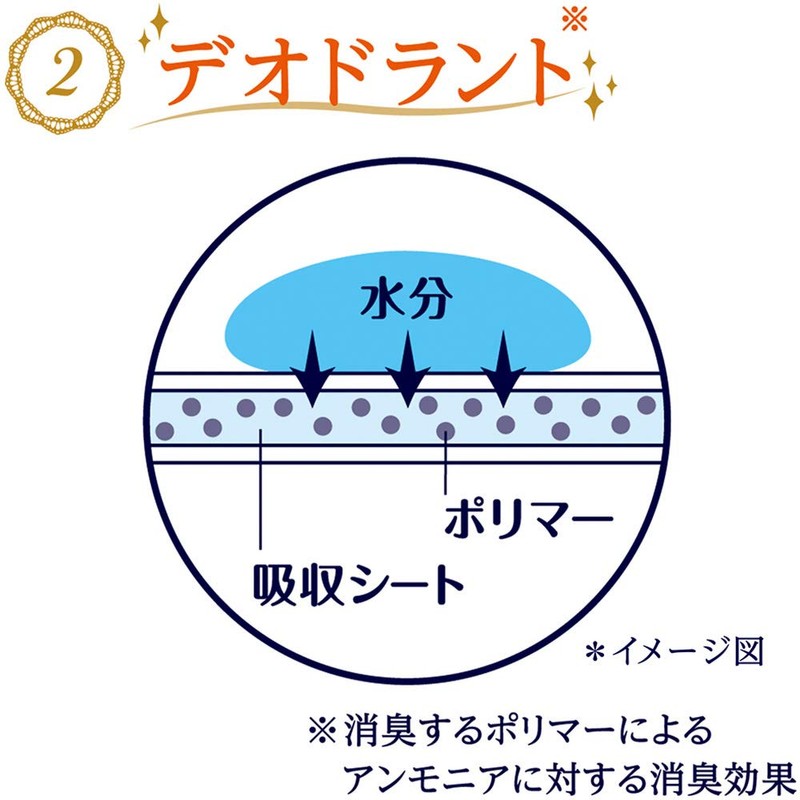 Sofy Kiyora Luxury Absorption White Floral Many 36 Sheets