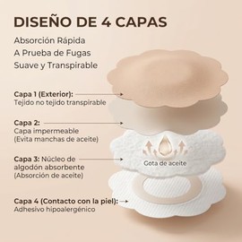 100uds Parches Autoadhesivos de Aceite de Ricino para Ombligo, Paño Spunlace Absorbente de castor oil patches, Altamente Absorbentes, para Cuidado Per
