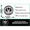 2 Pack - Protected by Trunk Monkey - No Tresspassing