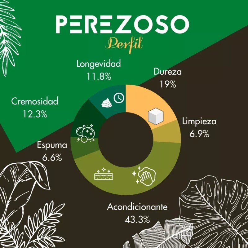 Vidamía Jabón Artesanal Med Leche Entera Meadowfoam Nutritivo