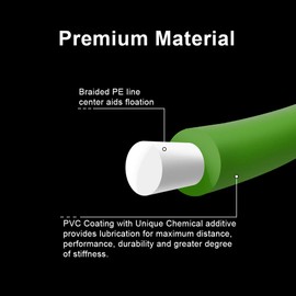 SF Weight Forward Fly Fishing Line Floating Welded Loop #Green 100FT 7wt