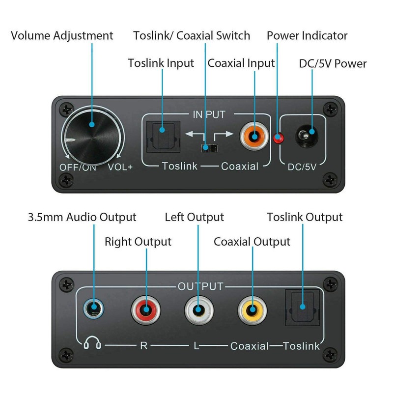 YALIYA 192KHz Digital Optical Coaxial Toslink to Analog RCA 3.5mm