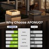 APONUO Solar Post Cap Lights, 12-Pack IP65 Waterproof for 4x4