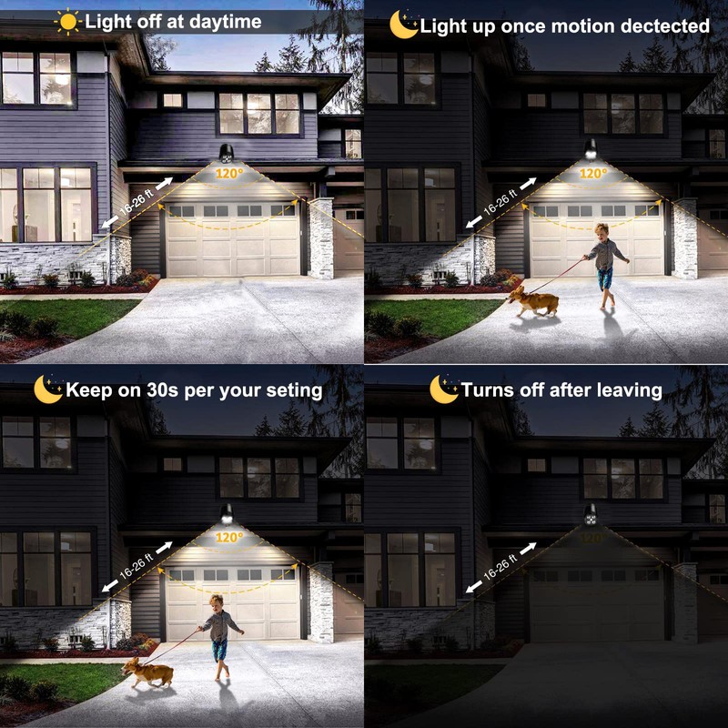 Ambaret Battery Operated Motion Outdoor Waterproof Lights, 800 Lumen Ultra