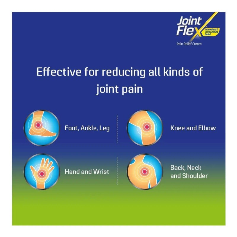Jointflex - Crema Para Dolor En Articulaciones Y Artritis