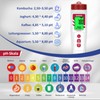 GIDIGI Wasserstoff Messgerät und pH Messgerät Wasser, Digitales pH/ORP/H2/Temperatur mit