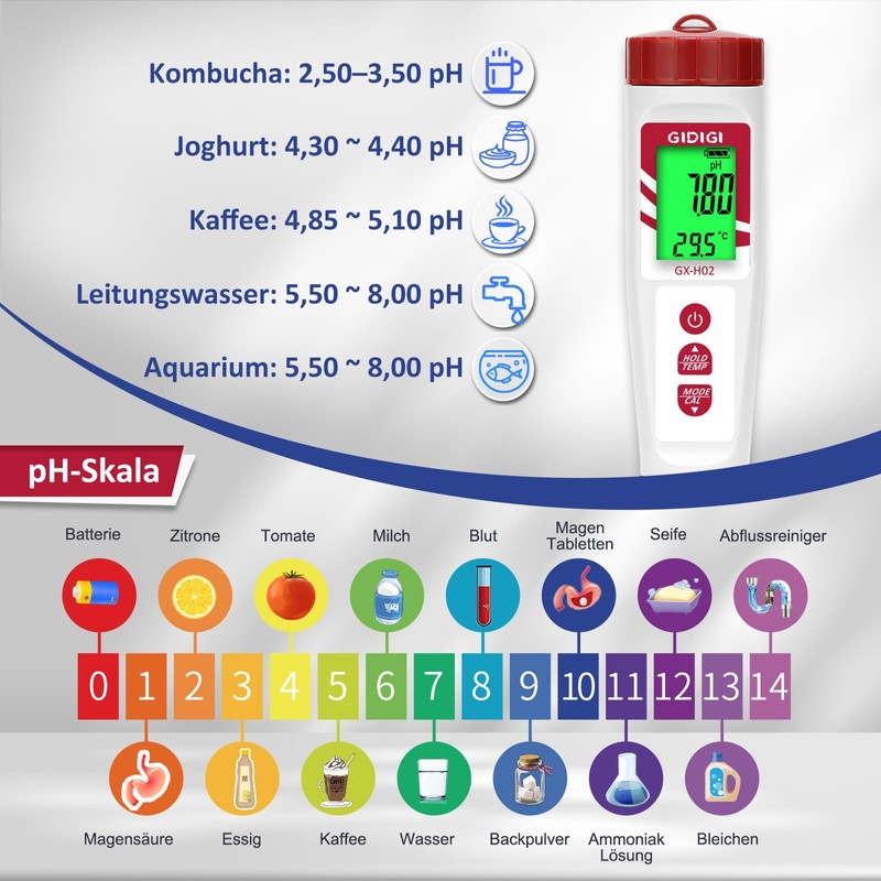 GIDIGI Wasserstoff Messgerät und pH Messgerät Wasser, Digitales pH/ORP/H2/Temperatur mit