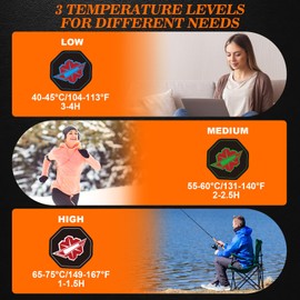 Dr.Warm Heated Scarf with Battery for Men Women, Rechargeable Electric Heated Neck Warmer,Black